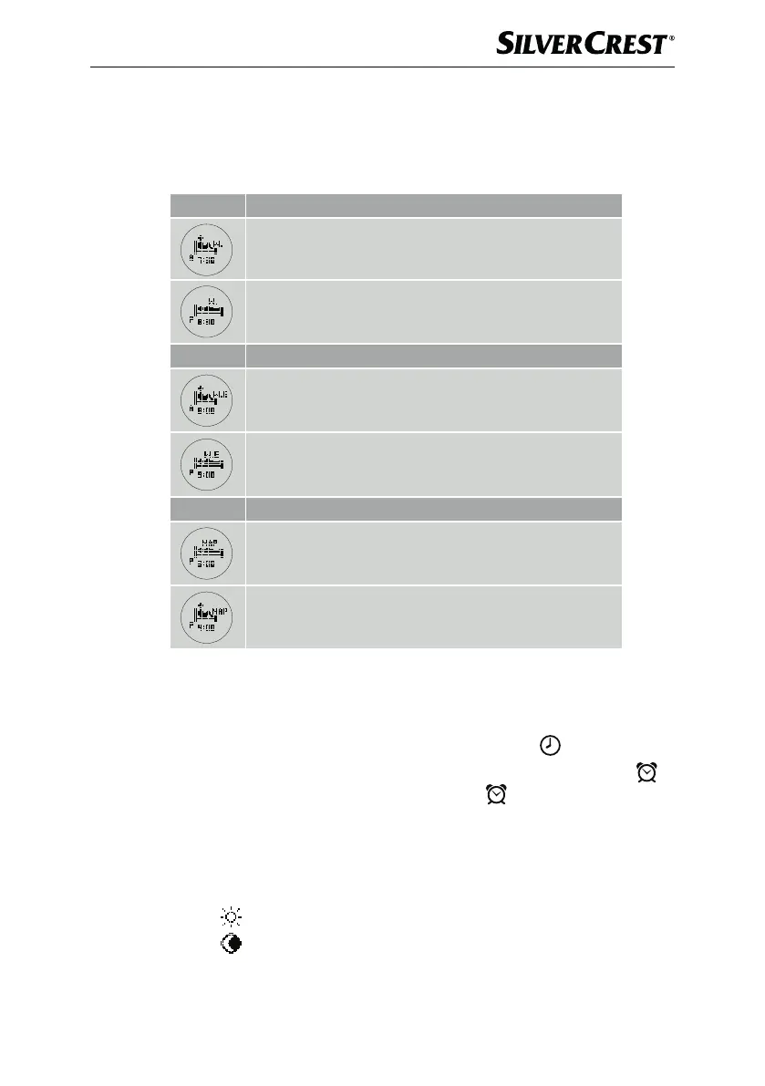 Page #36 background image