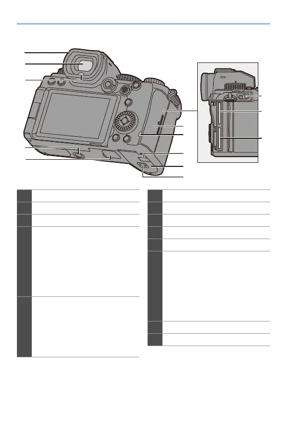 Page #29 background image