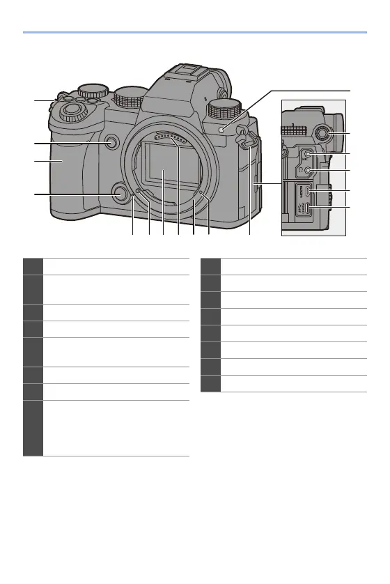 Page #30 background image