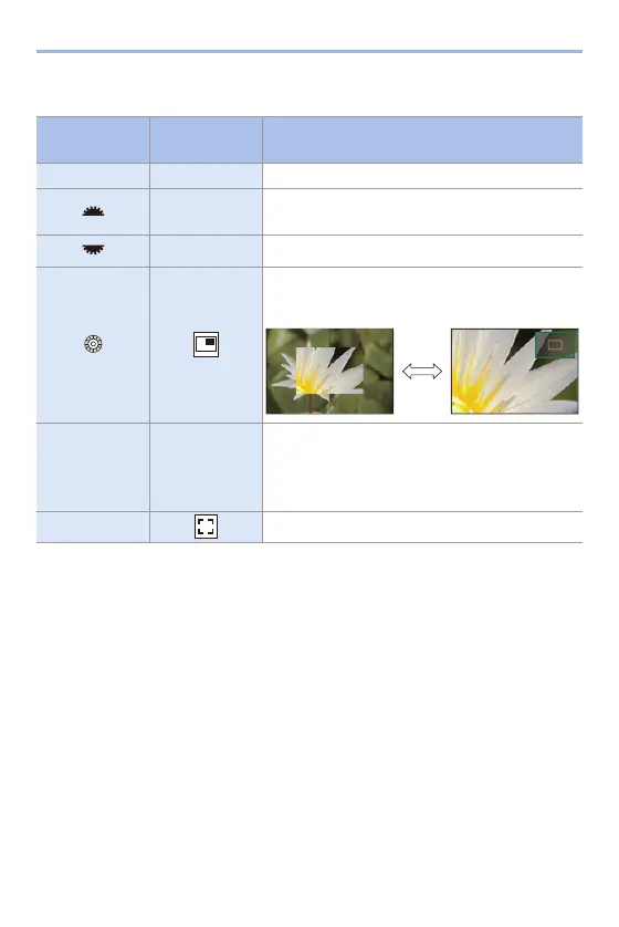 Page #122 background image
