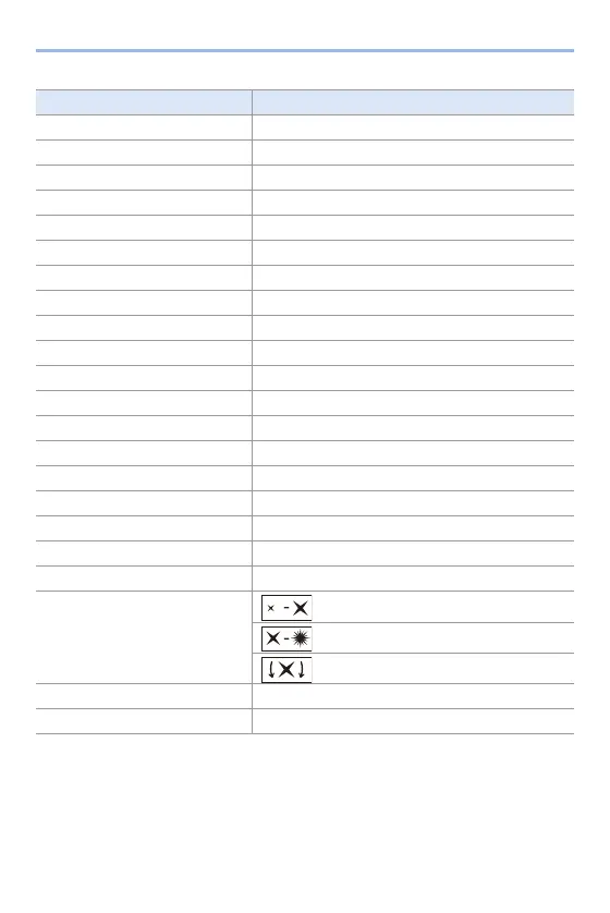 Page #216 background image