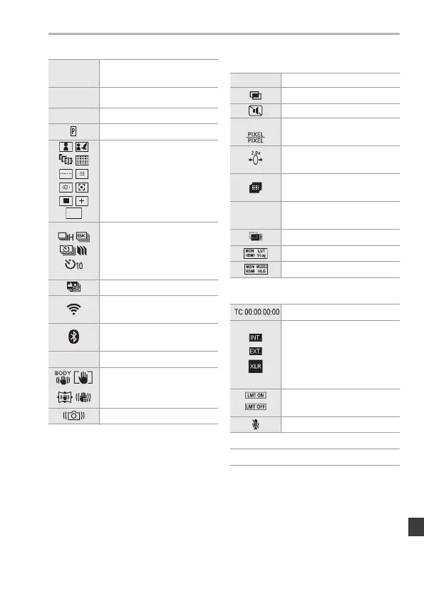 Page #171 background image