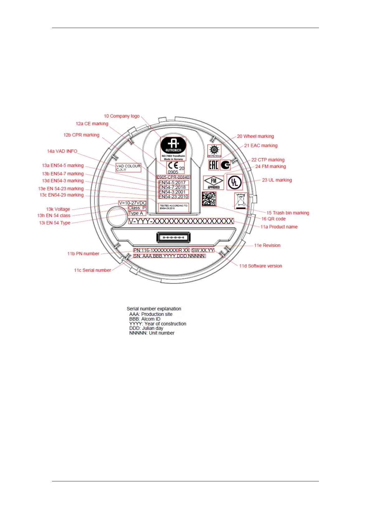 Page #21 background image