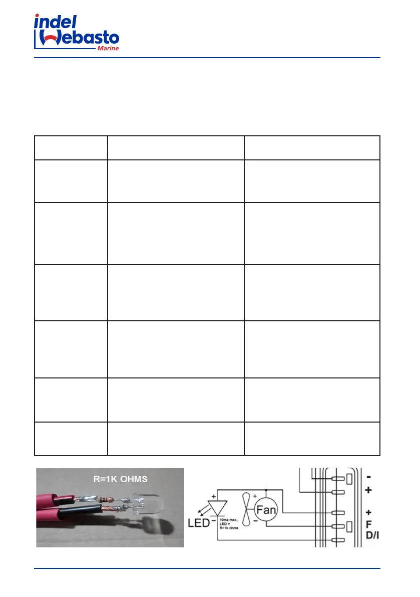 Page #29 background image
