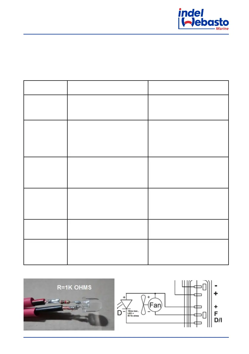 Page #54 background image