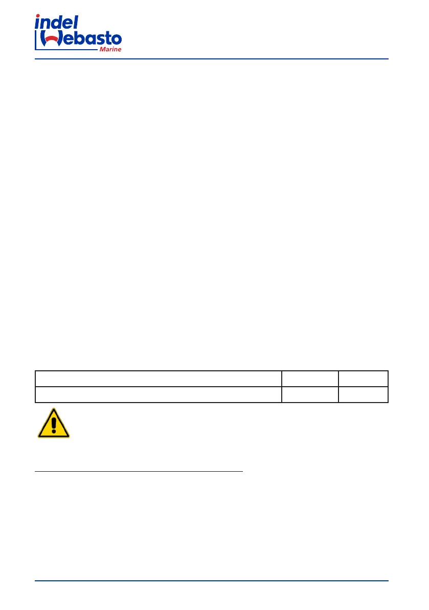 Page #168 background image