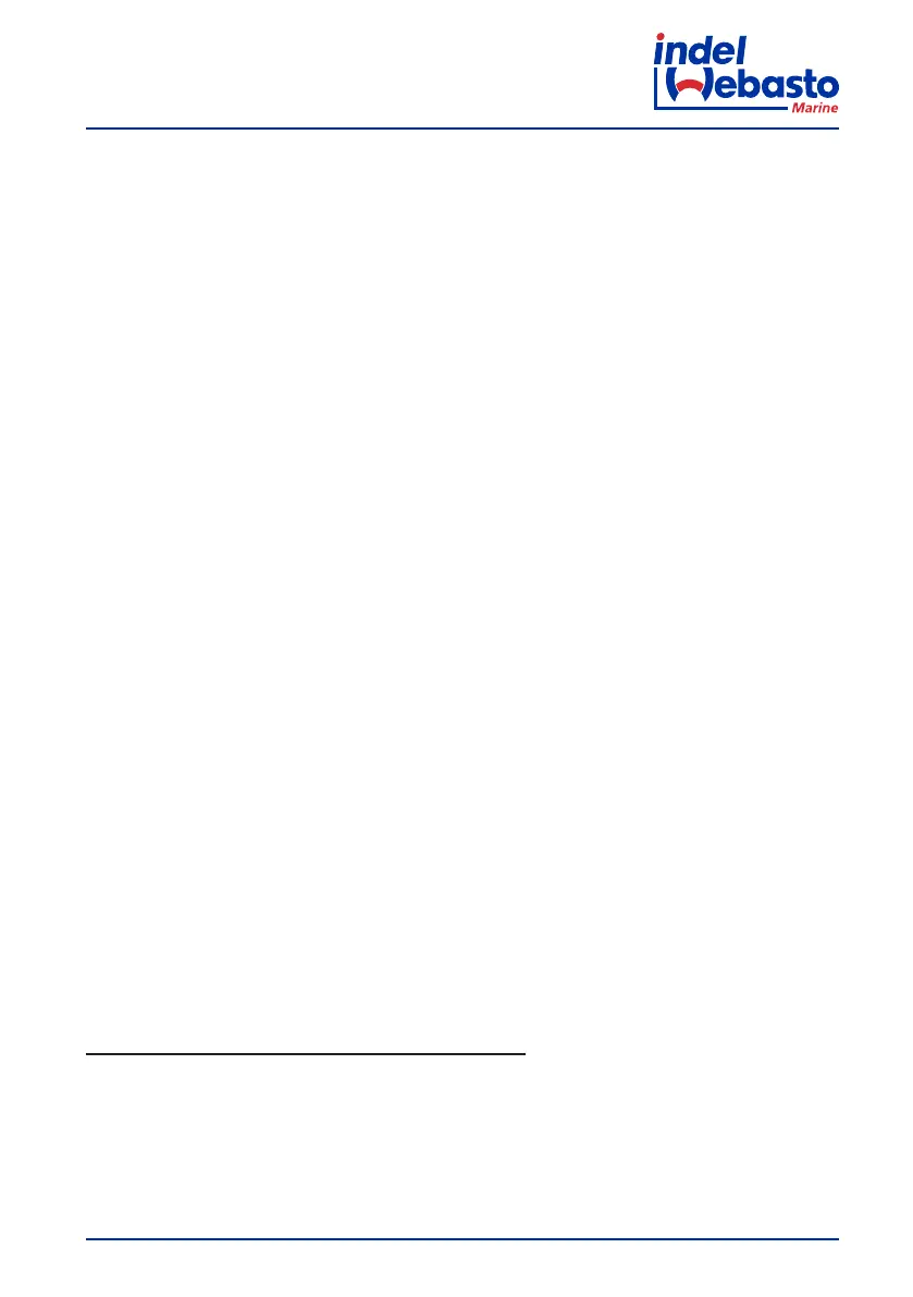 Page #201 background image