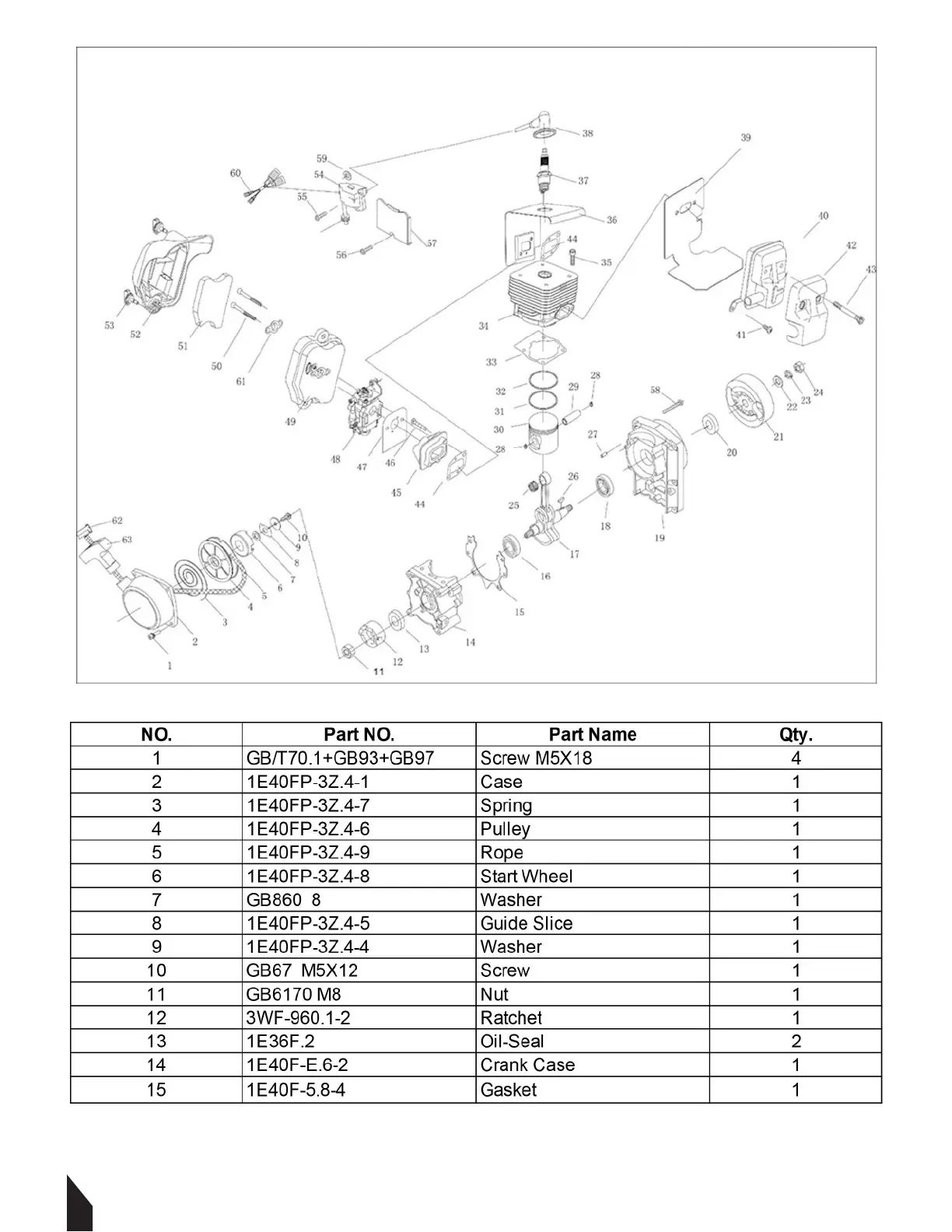 Page #20 background image