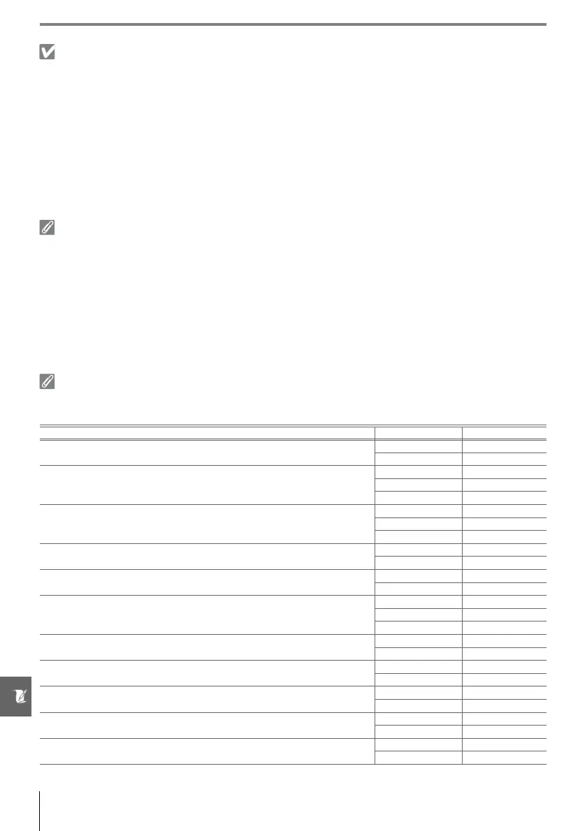 Page #110 background image