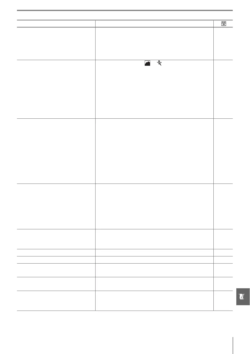 Page #121 background image