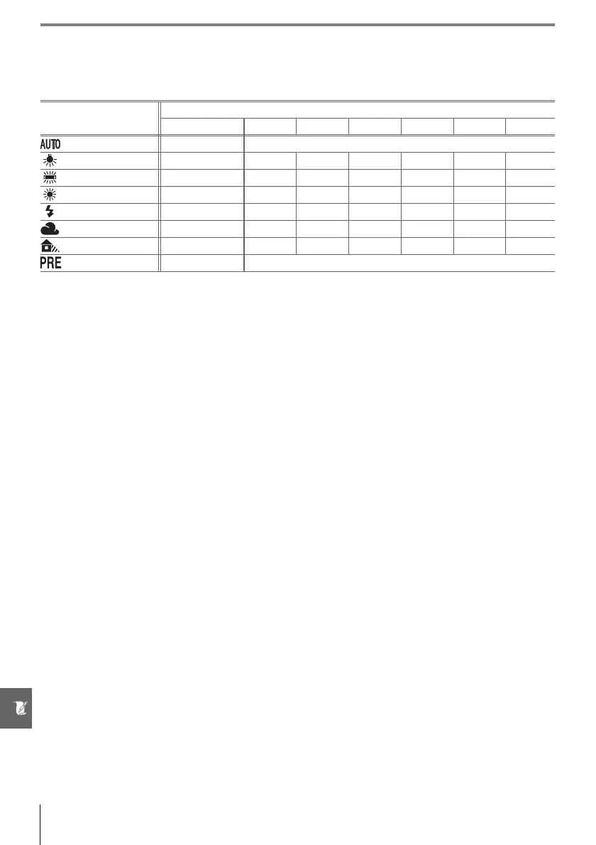 Page #130 background image