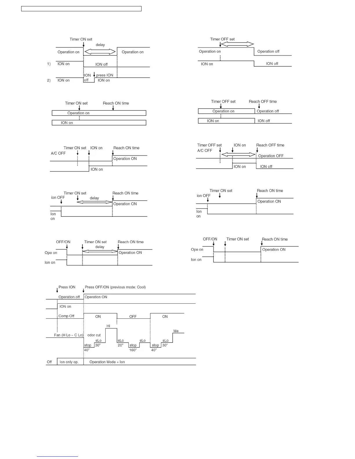 Page #36 background image