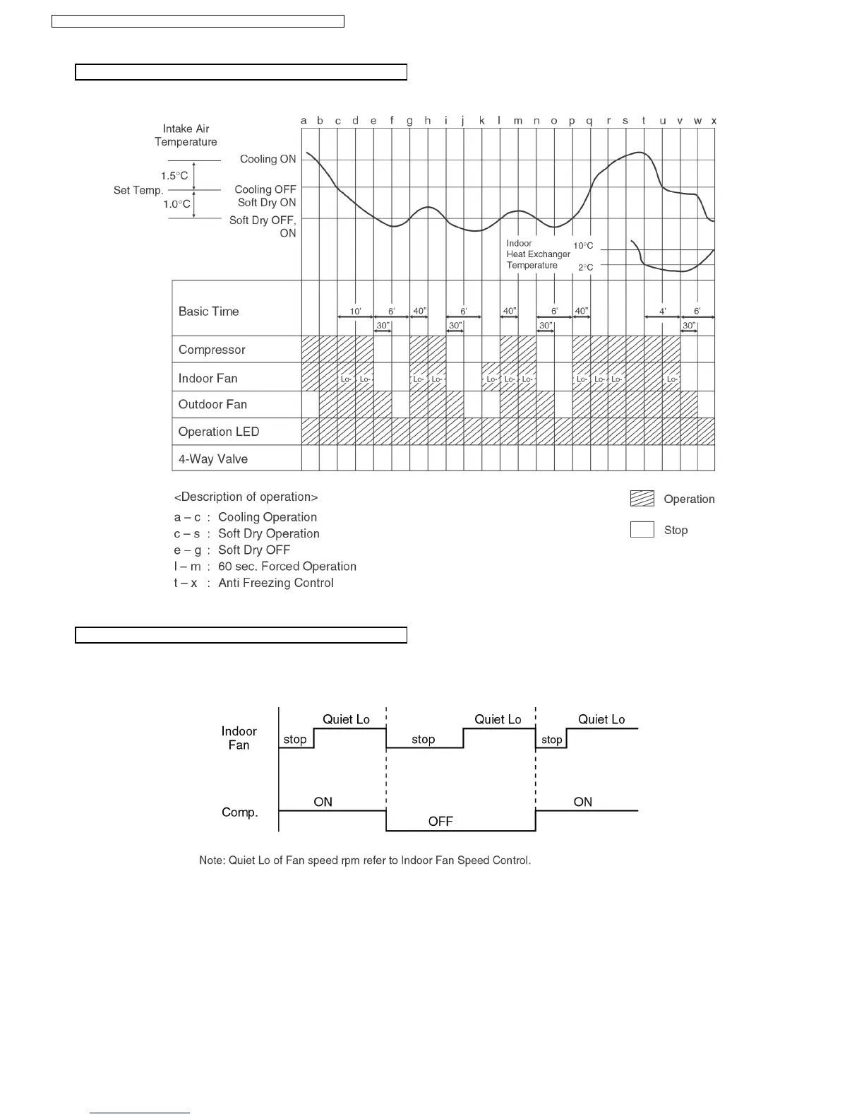 Page #22 background image