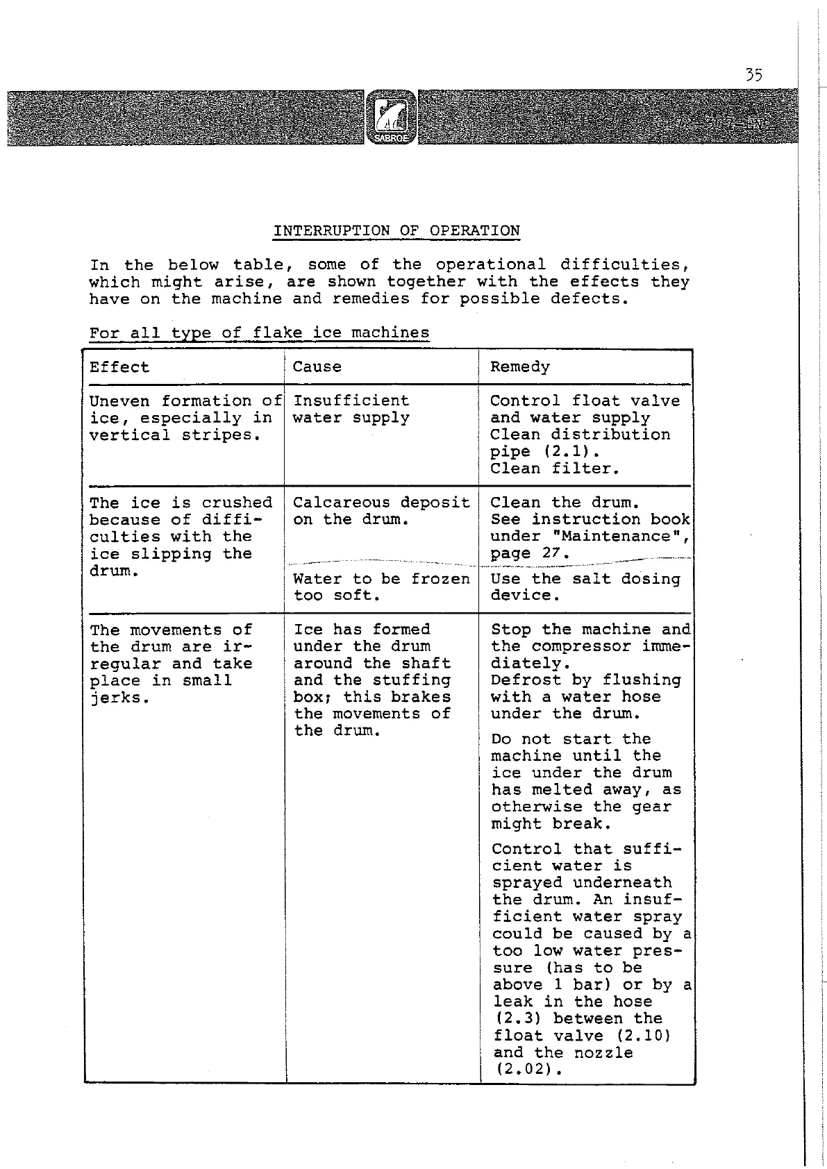 Page #36 background image