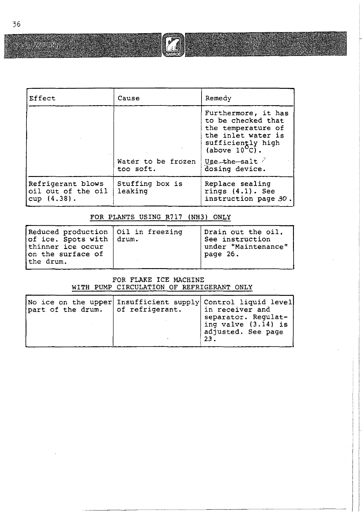 Page #37 background image