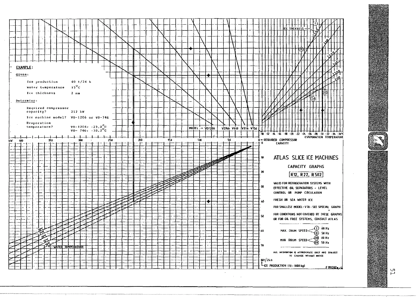 Page #52 background image