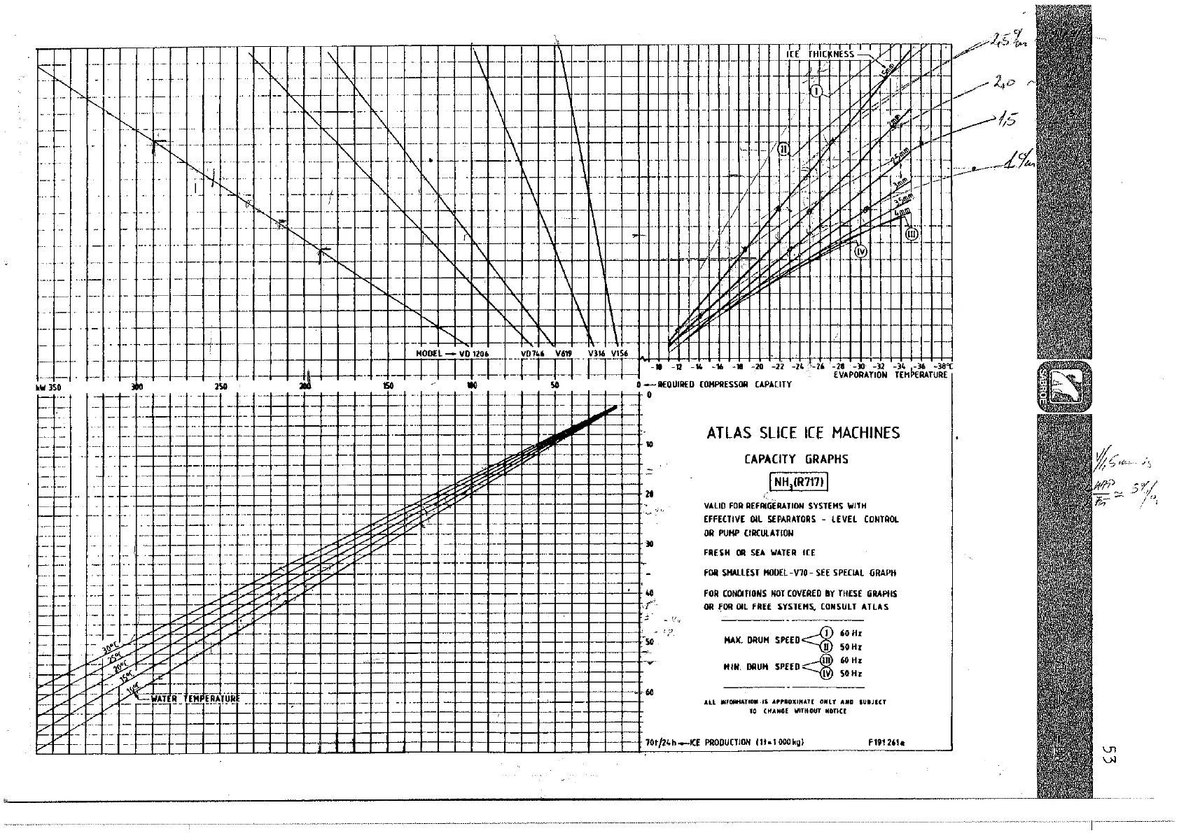 Page #54 background image