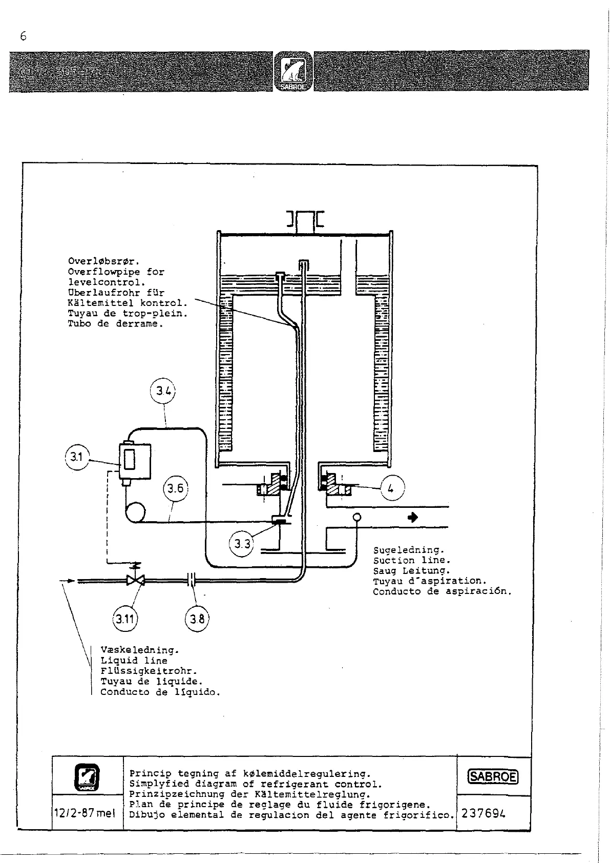 Page #7 background image