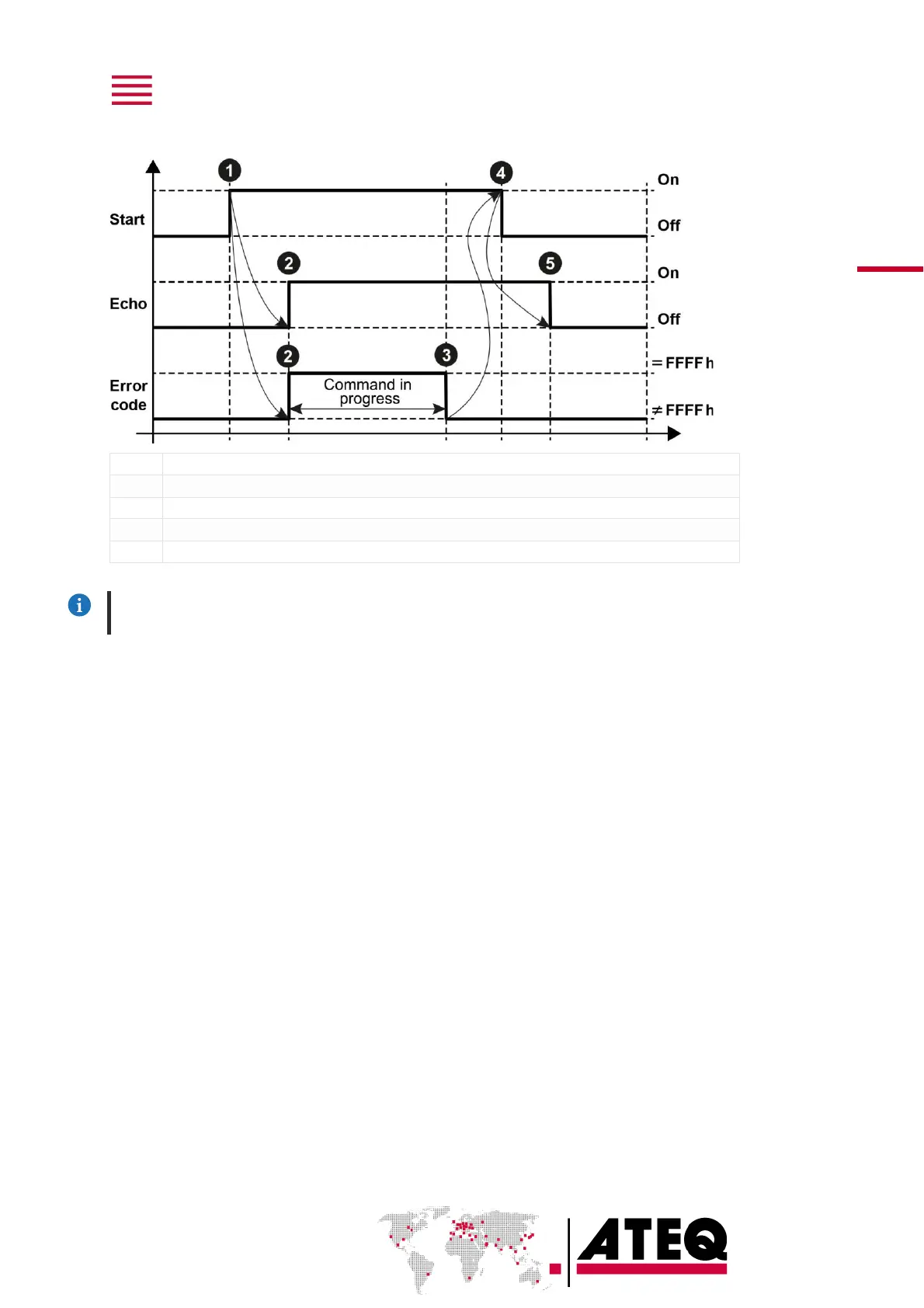 Page #77 background image