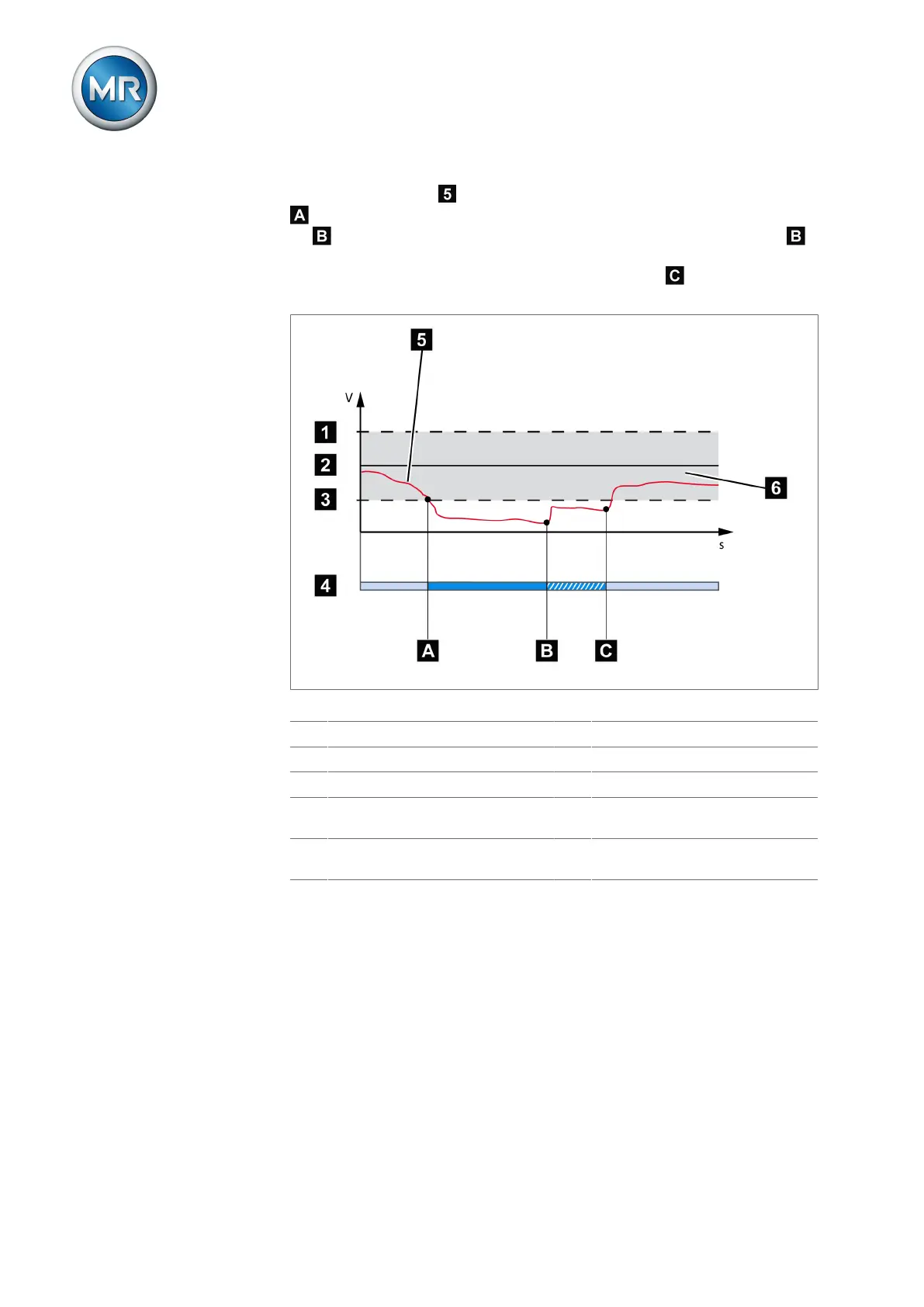 Page #192 background image