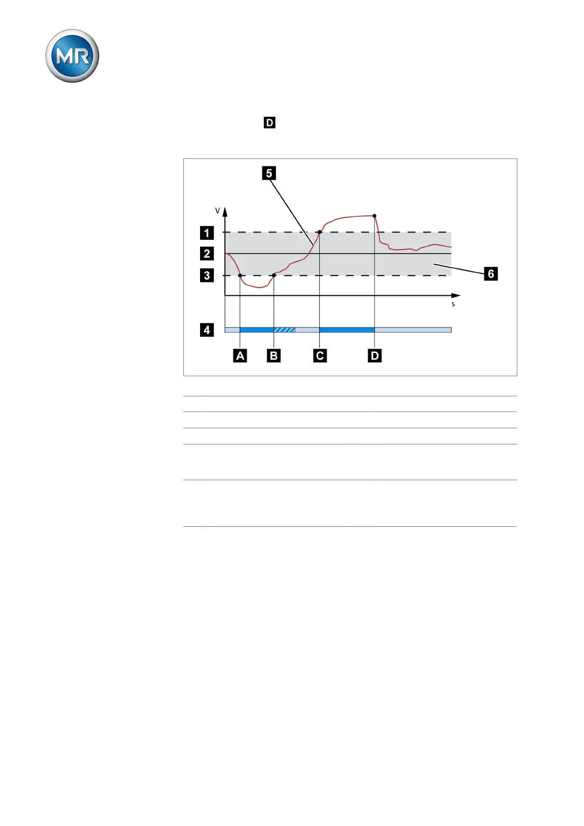 Page #194 background image