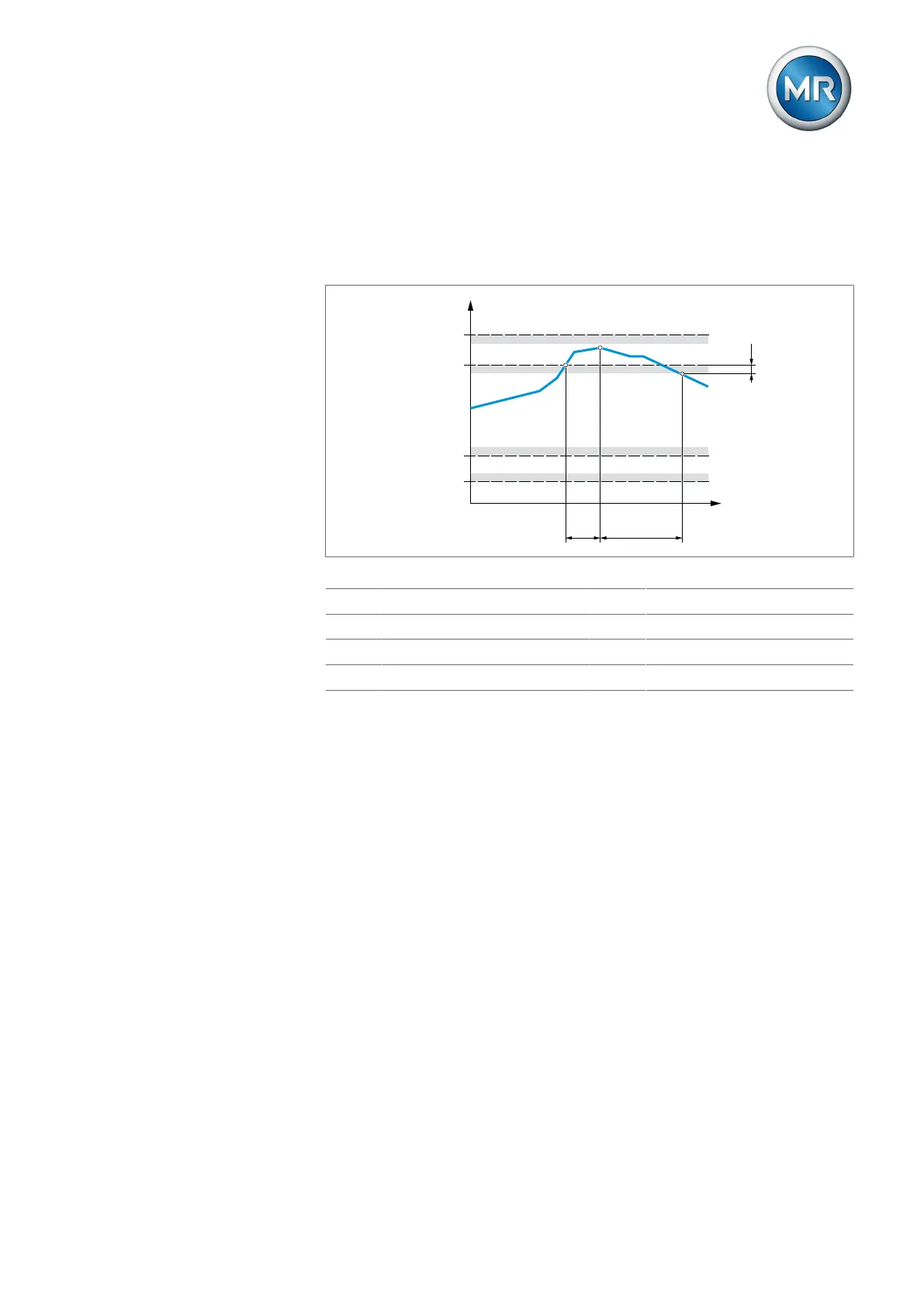 Page #227 background image