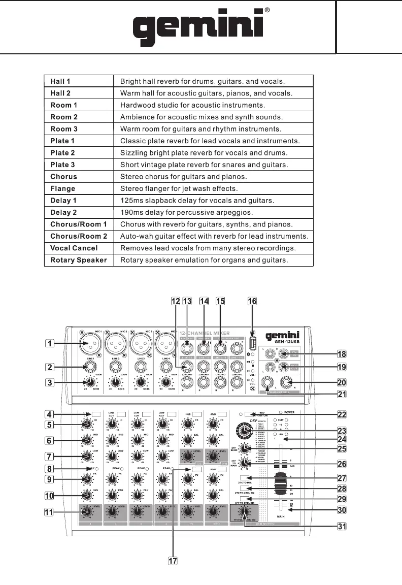 Page #15 background image