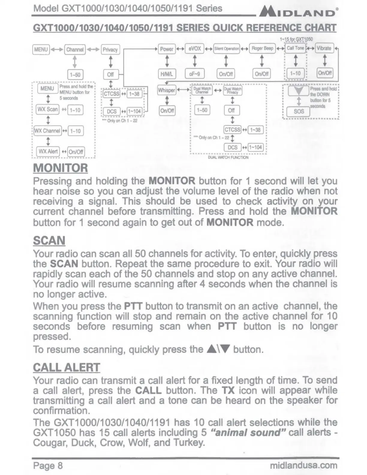 Page #8 background image