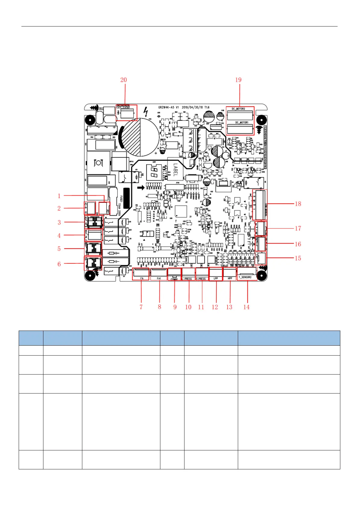 Page #22 background image