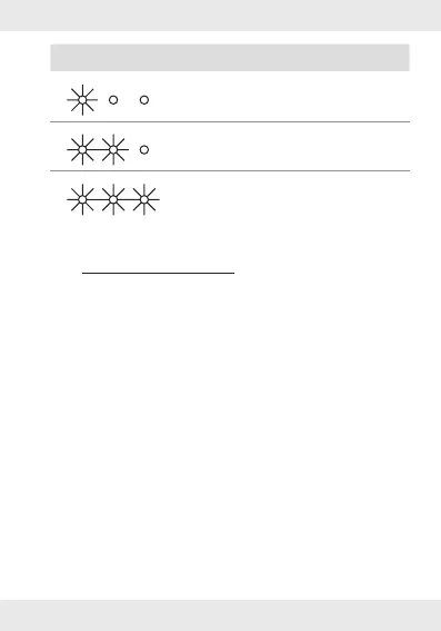 Page #145 background image