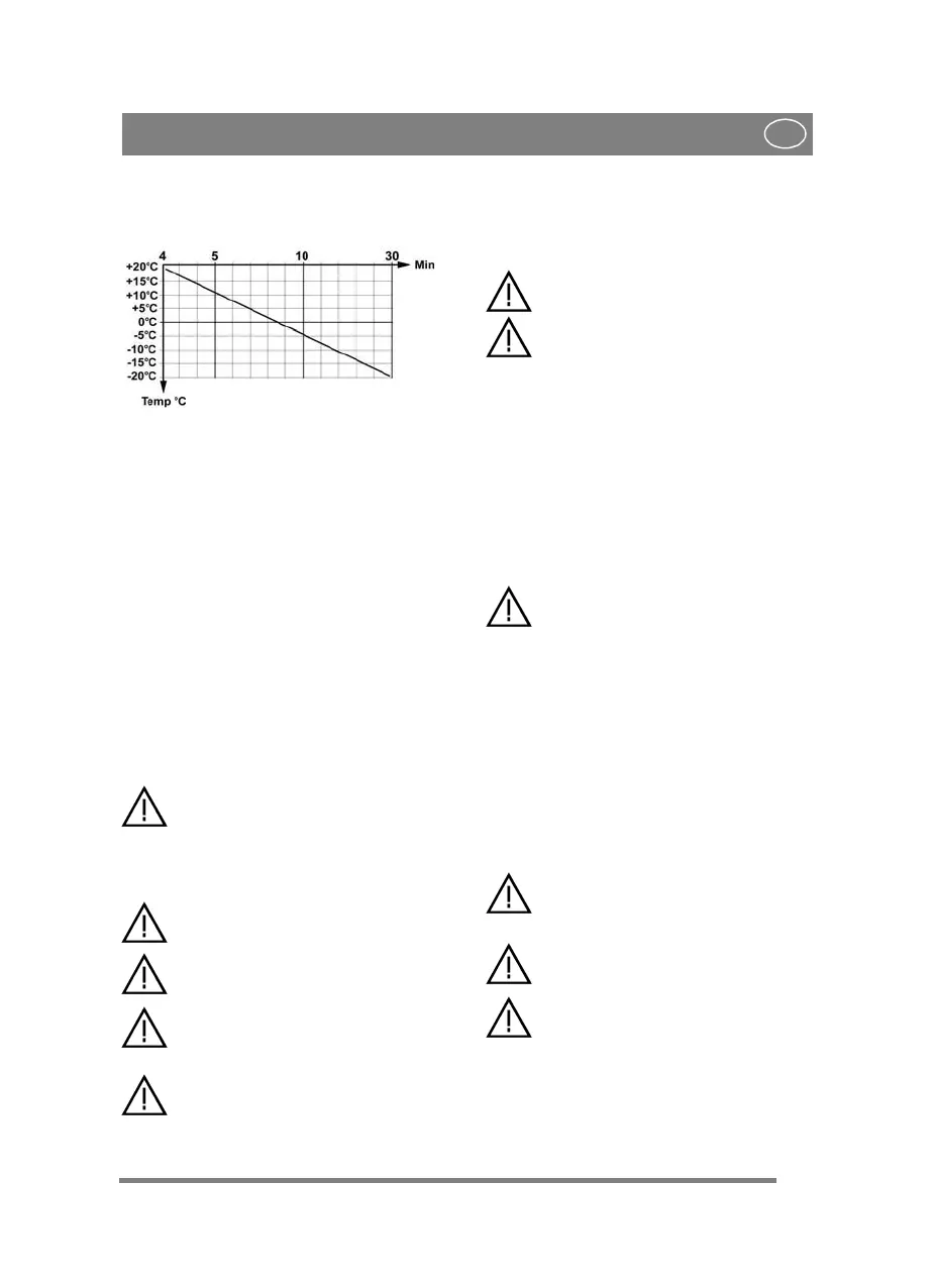 Page #125 background image