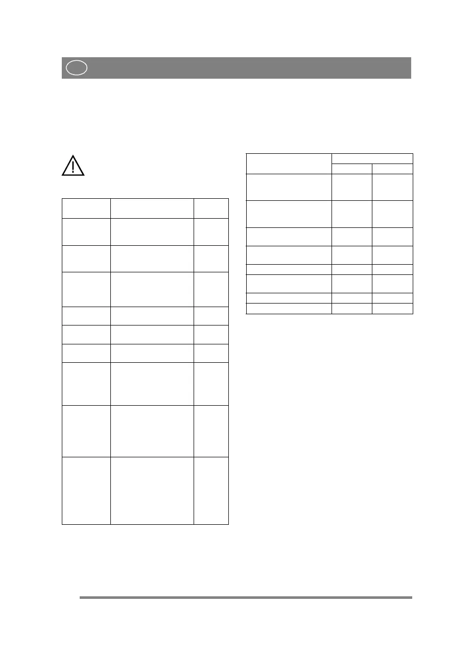 Page #130 background image