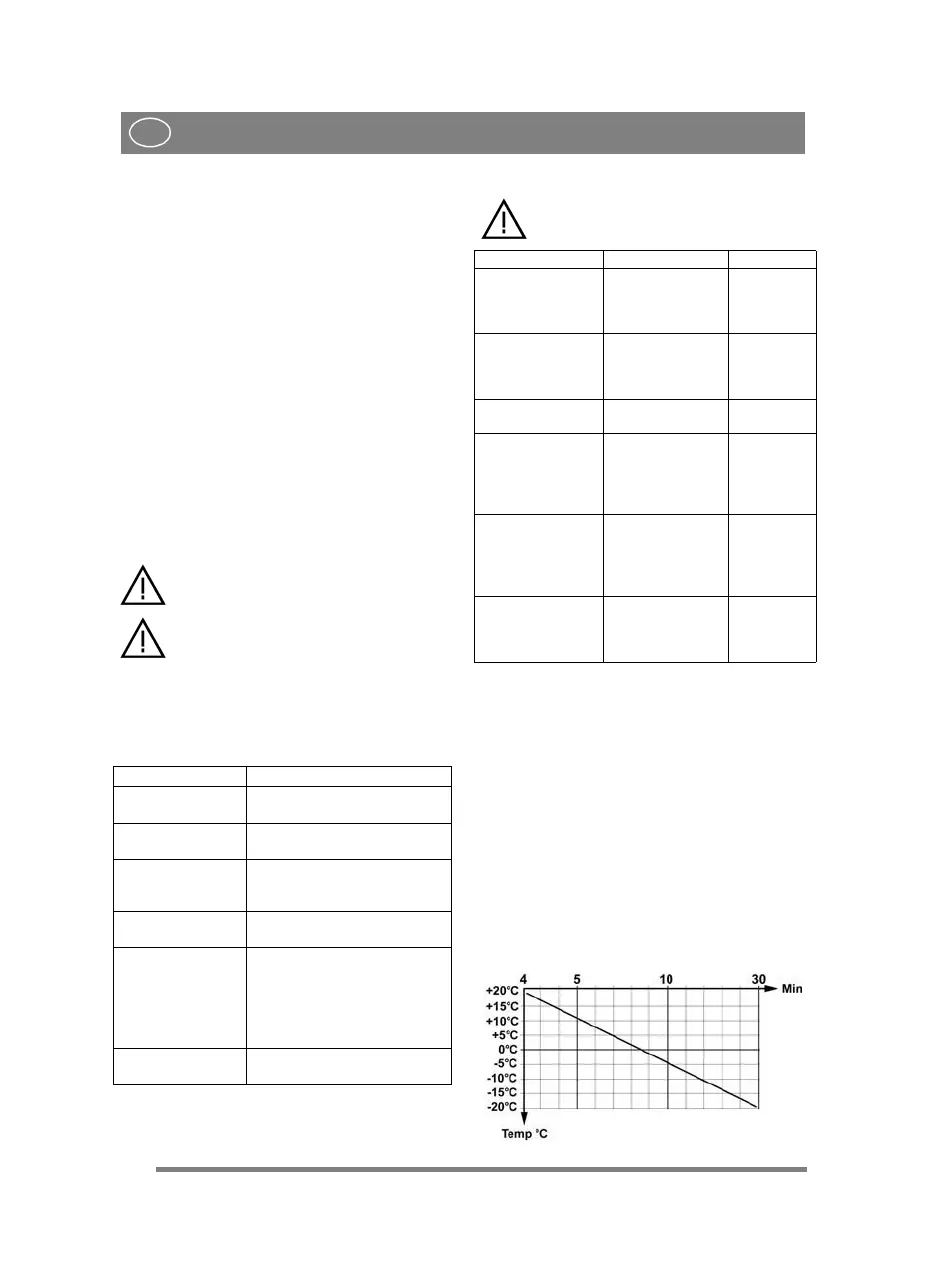 Page #154 background image