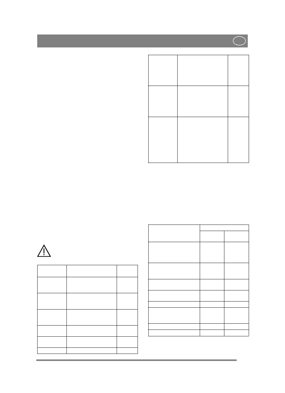 Page #159 background image