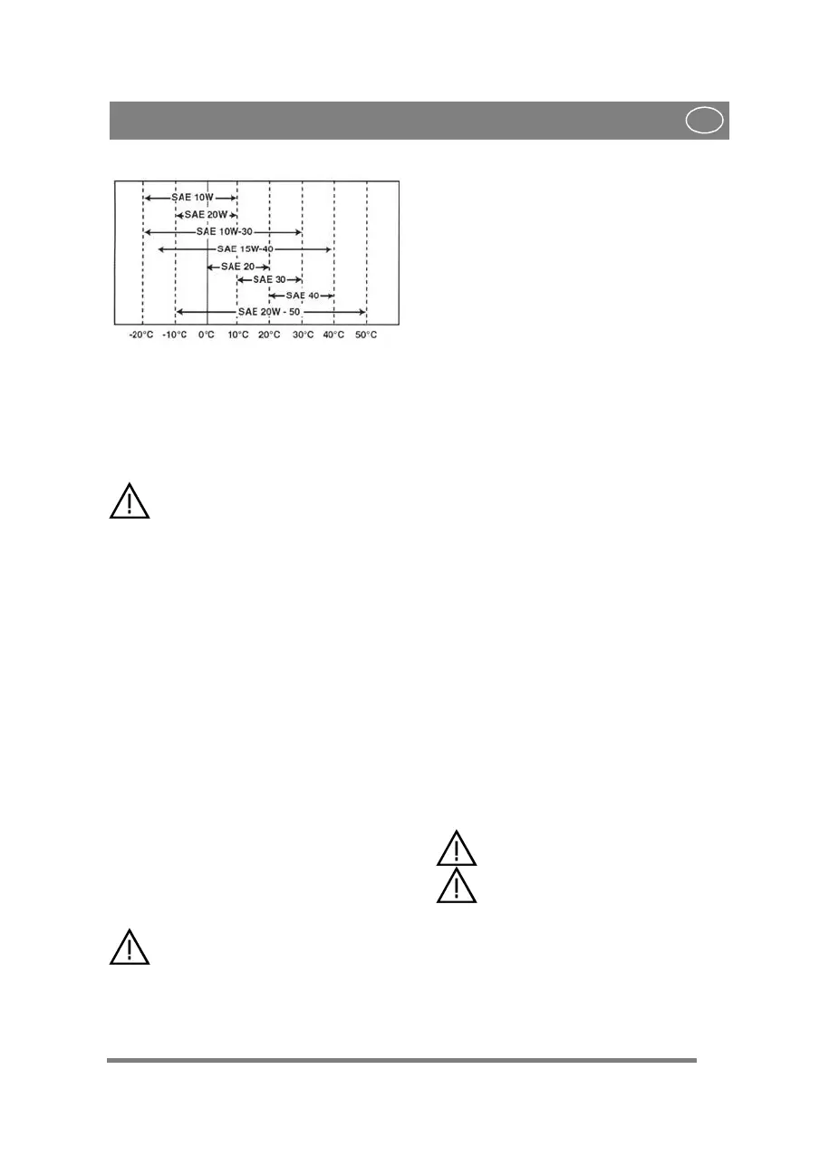 Page #197 background image