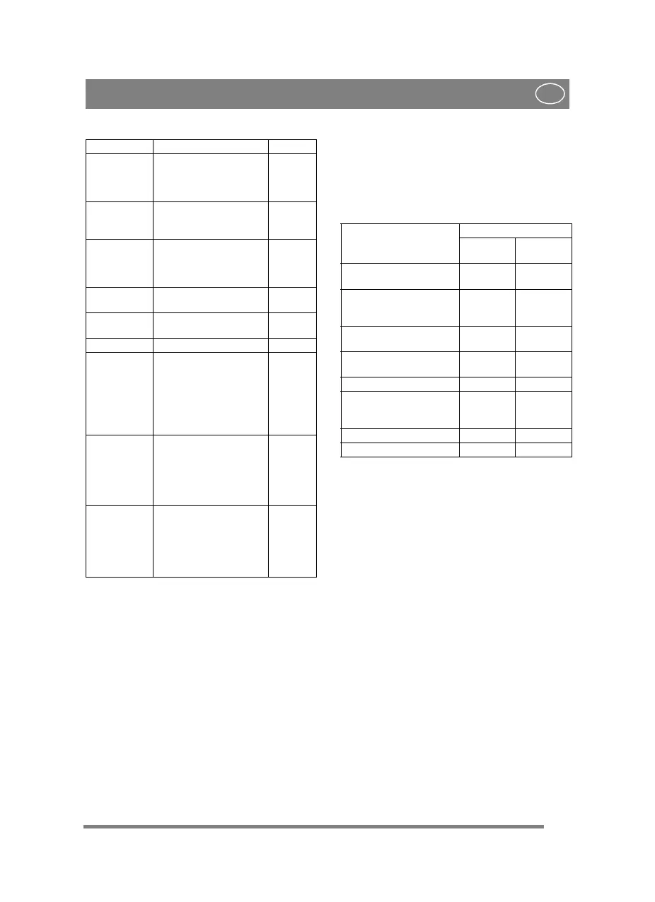 Page #203 background image
