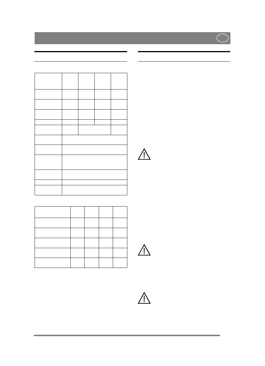 Page #205 background image