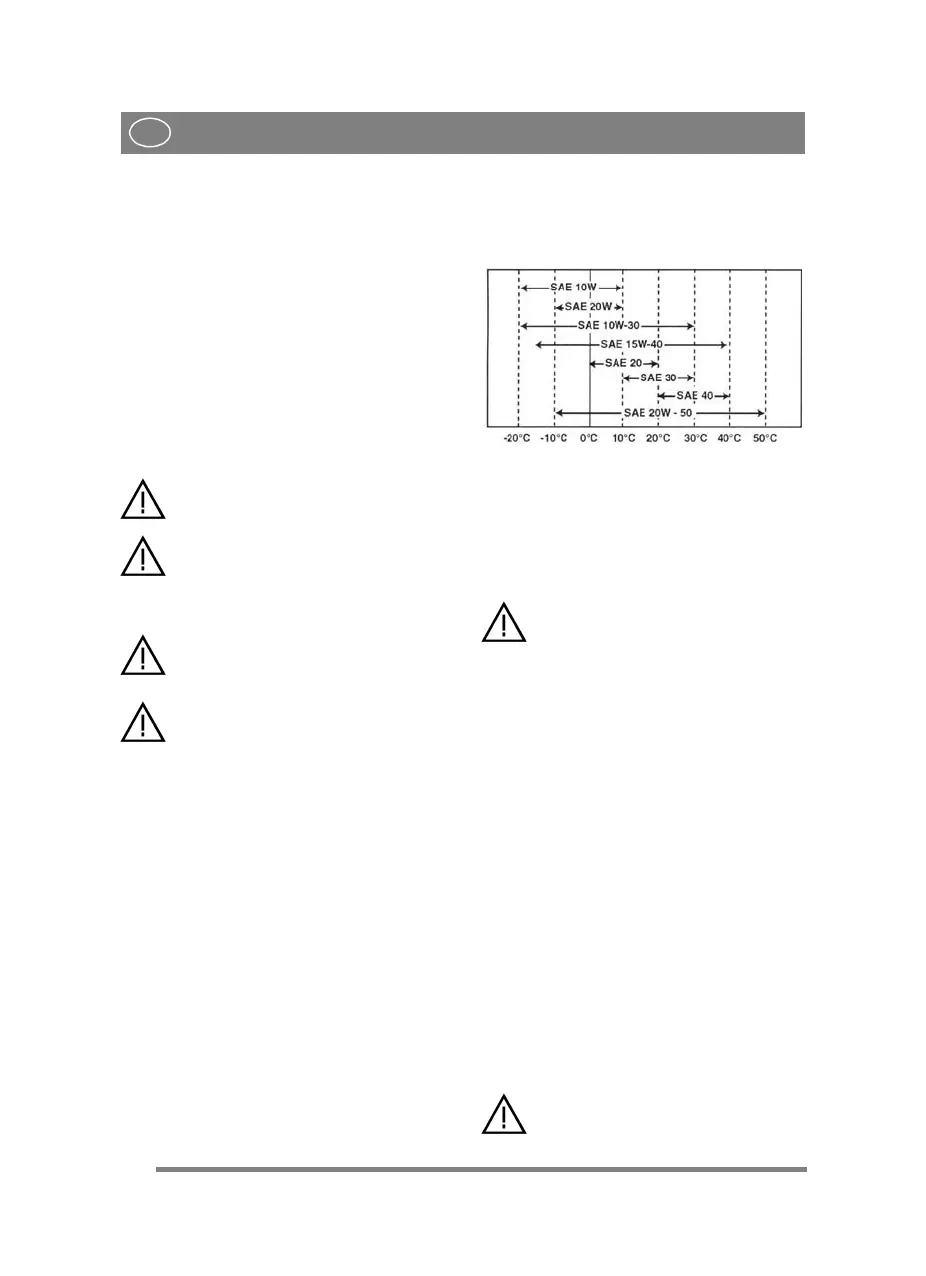 Page #224 background image