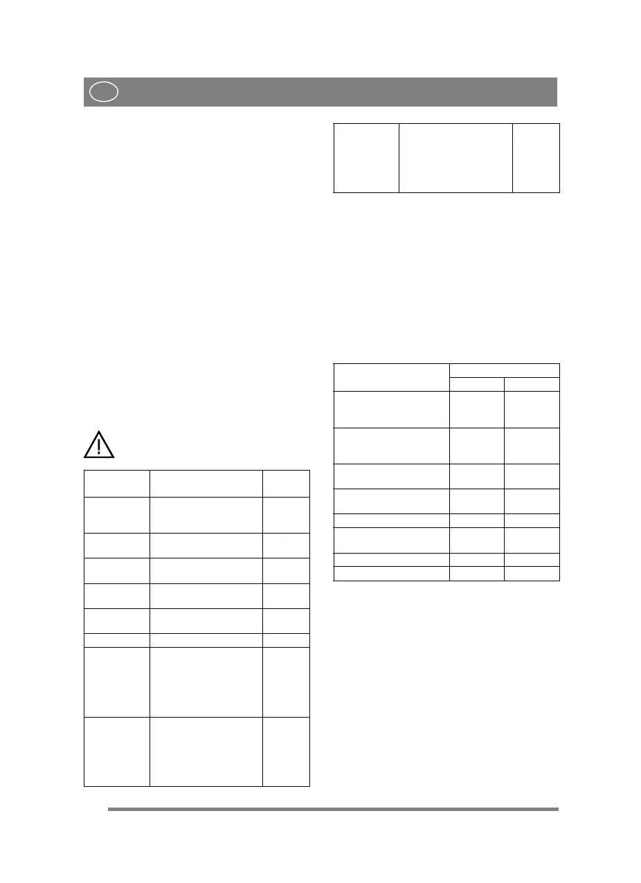 Page #230 background image