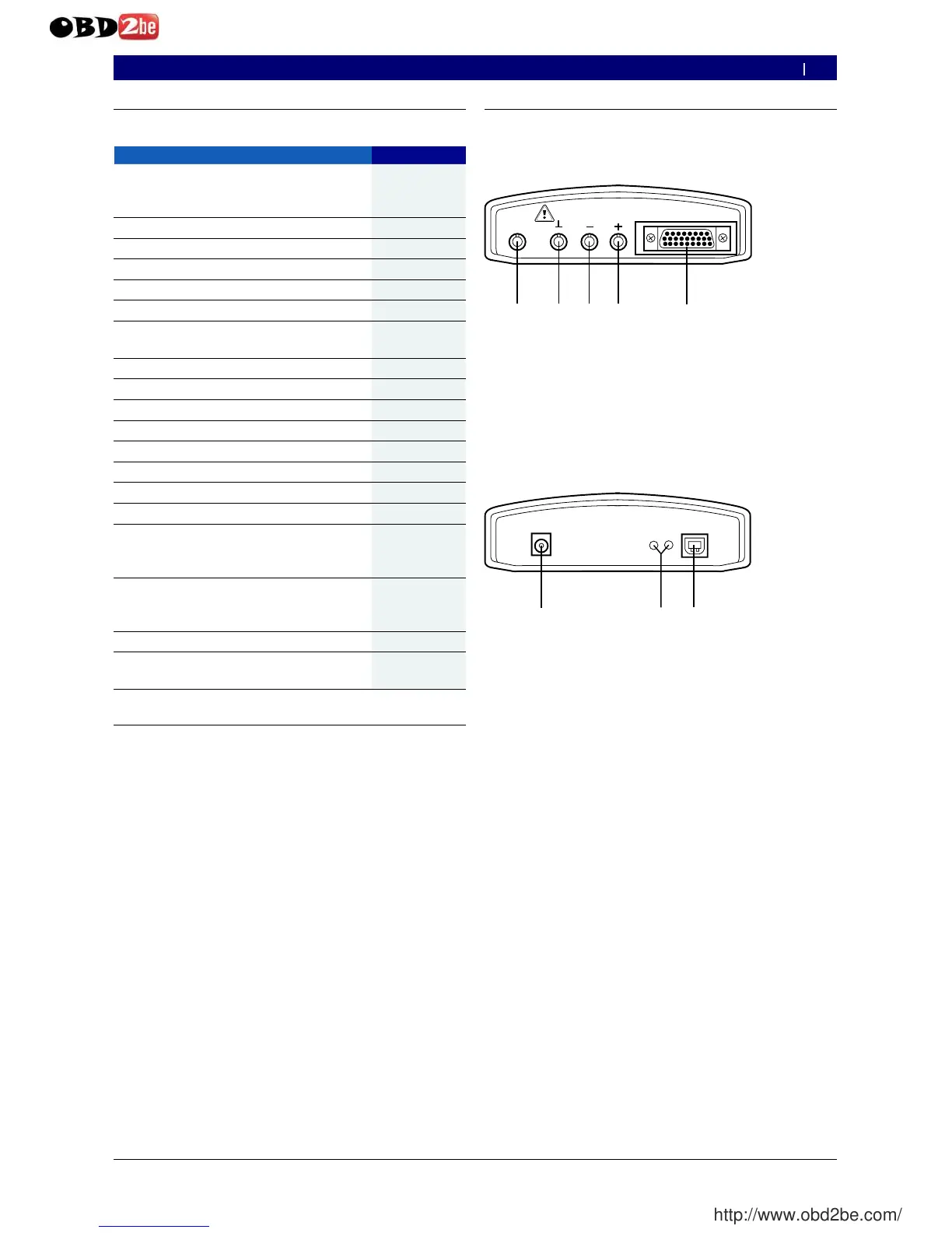 Page #4 background image