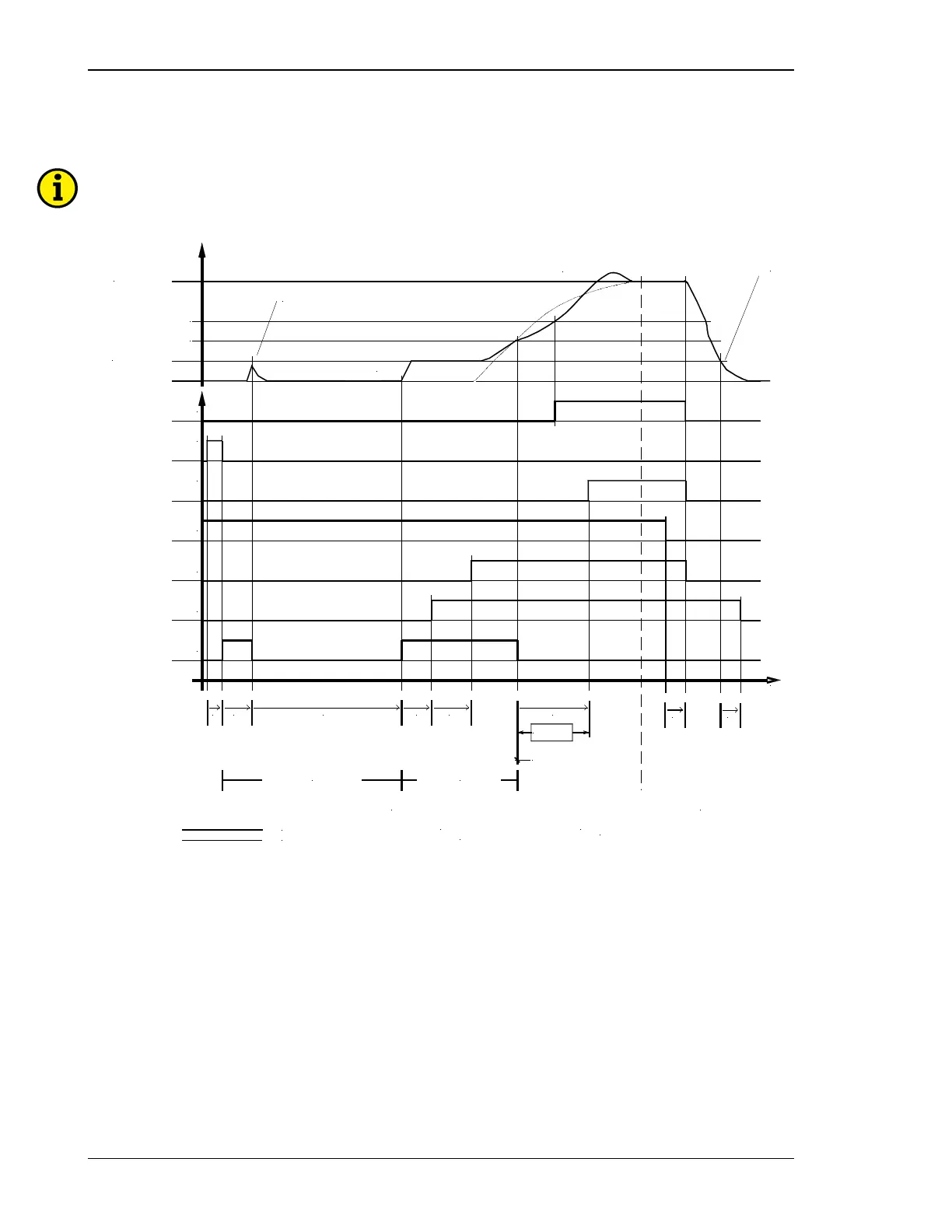 Page #126 background image