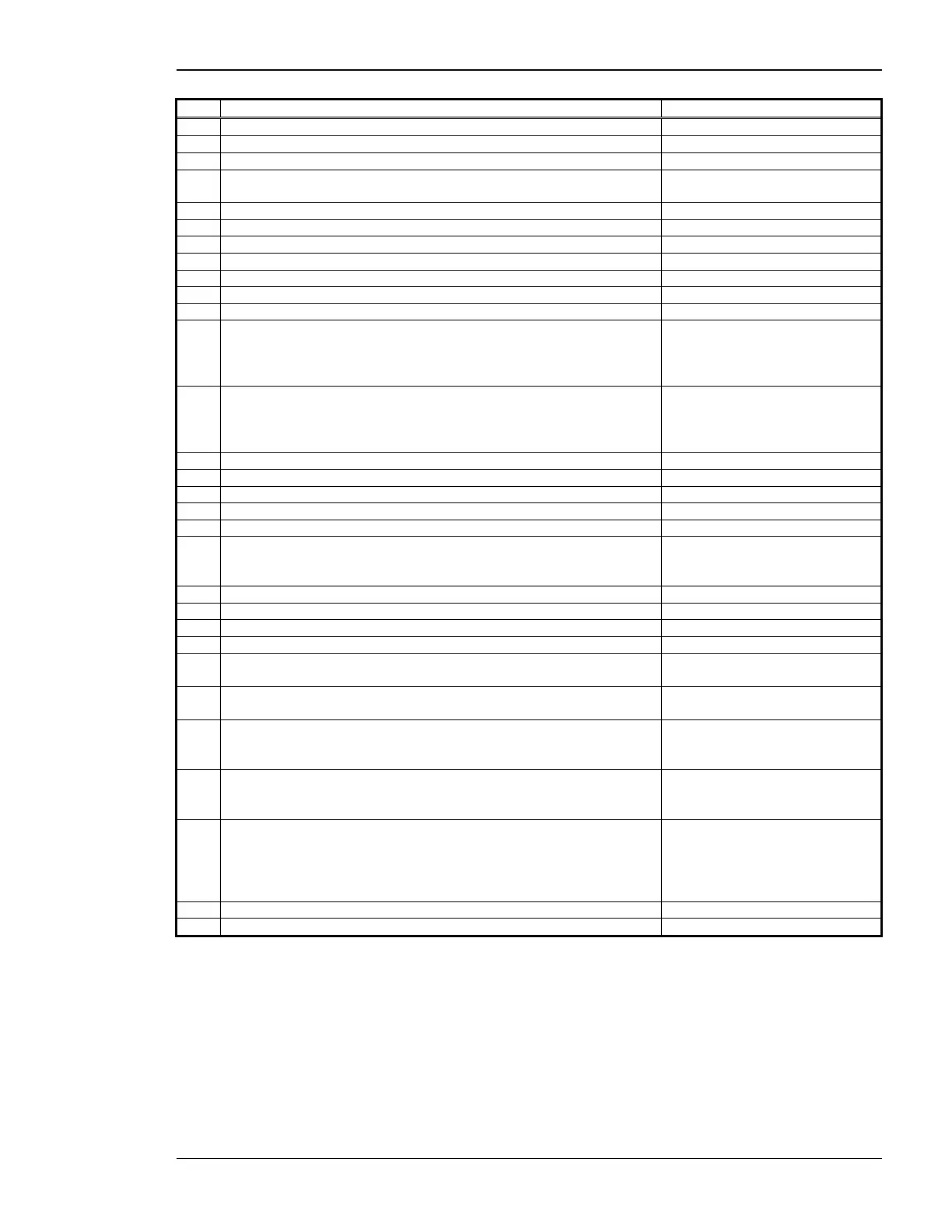 Page #145 background image