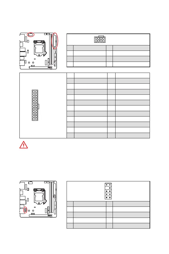 Page #127 background image