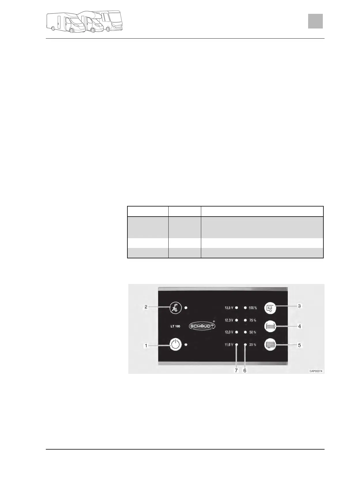Page #95 background image