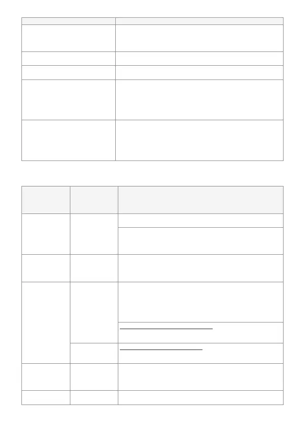 Page #121 background image