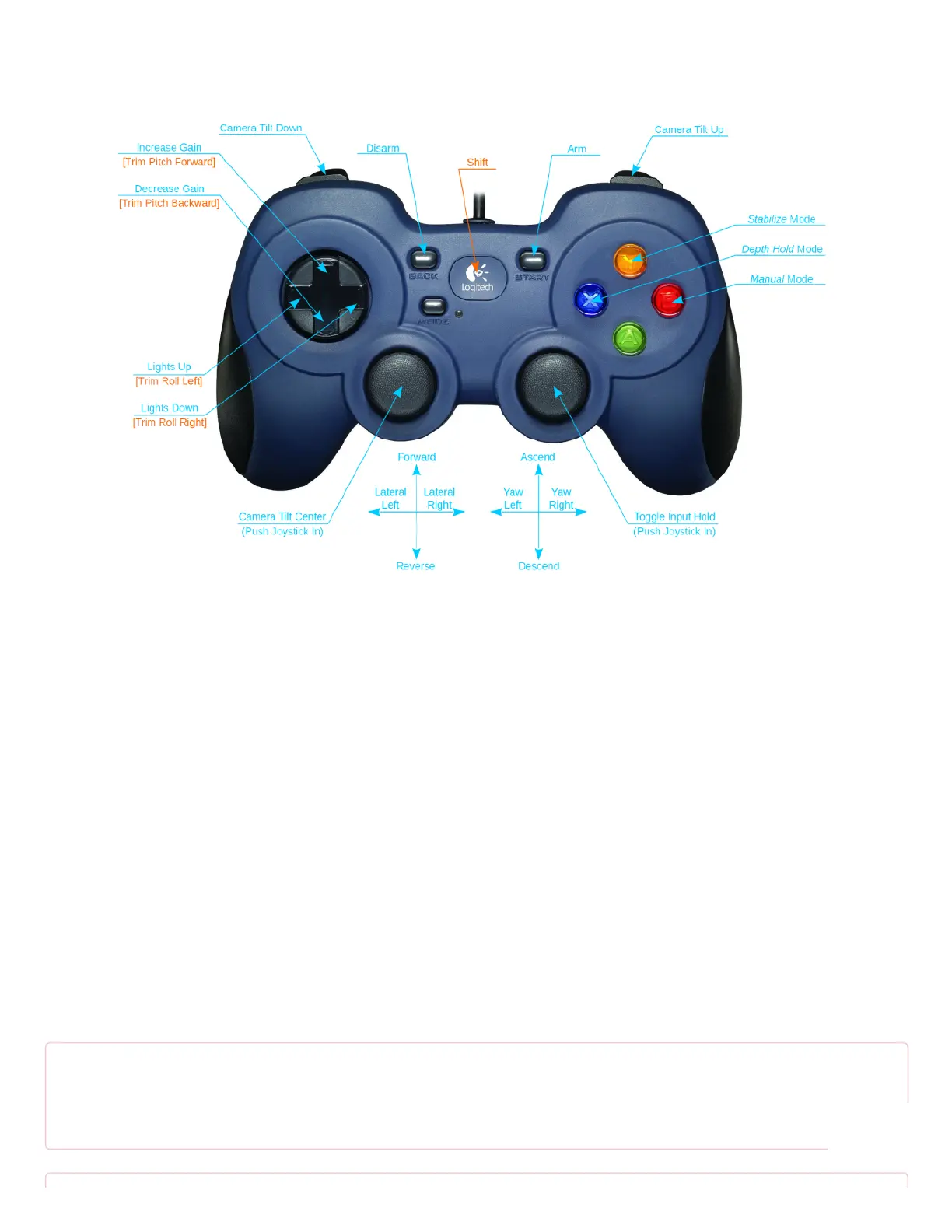 Page #11 background image