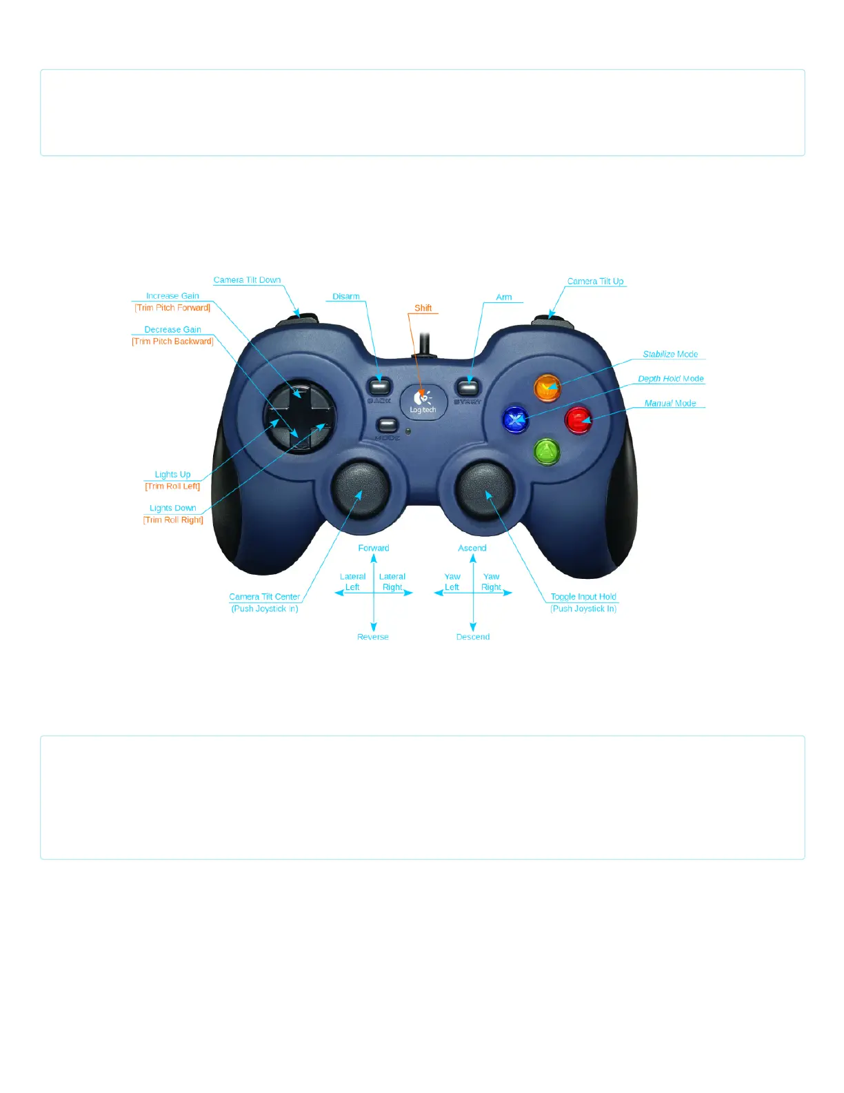 Page #25 background image