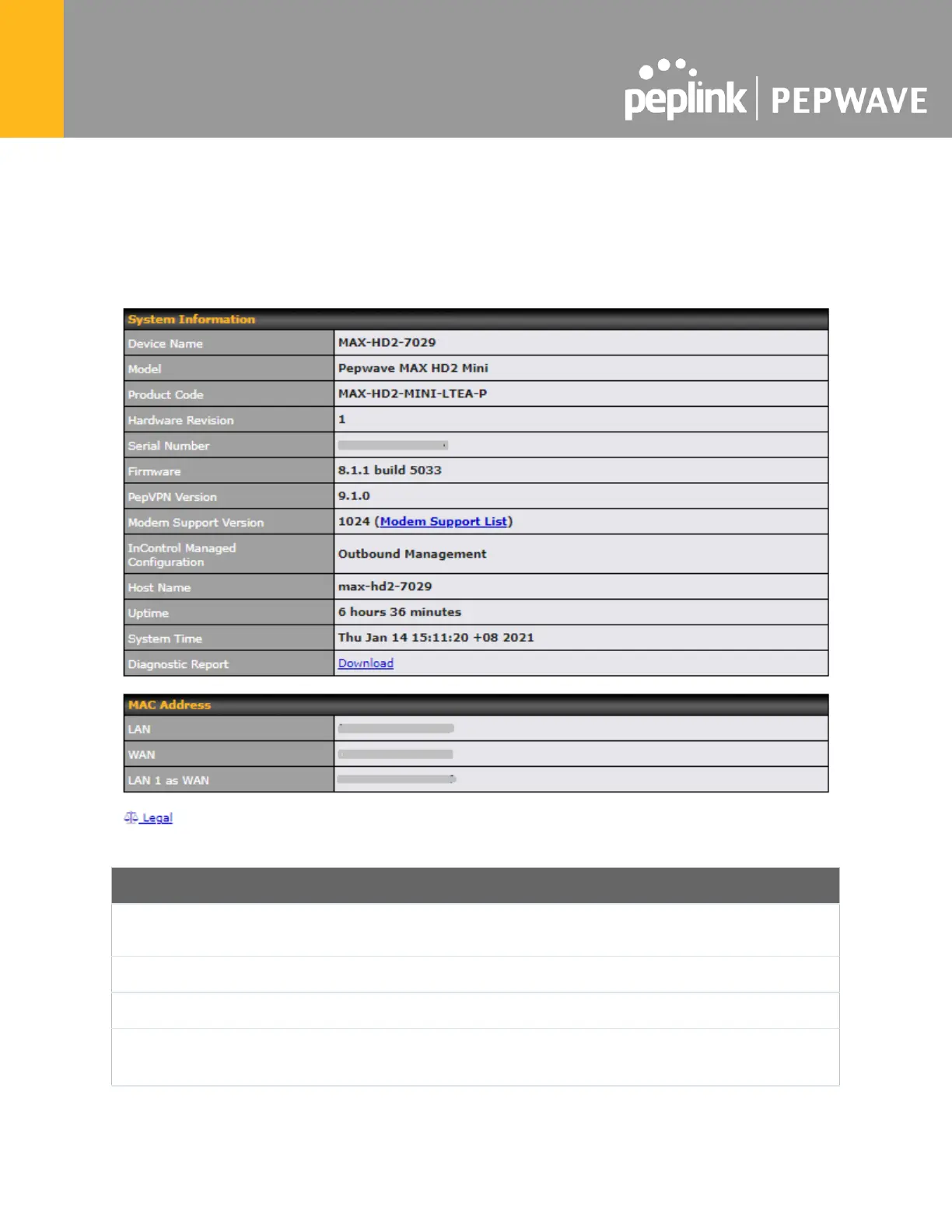 Page #282 background image