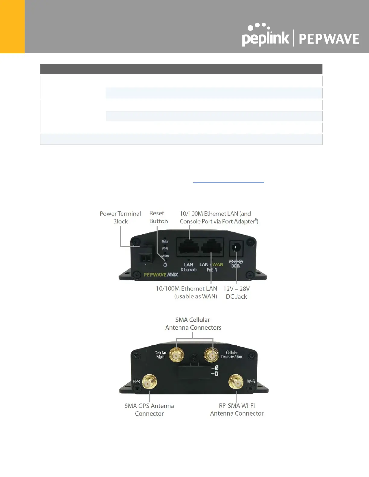 Page #50 background image