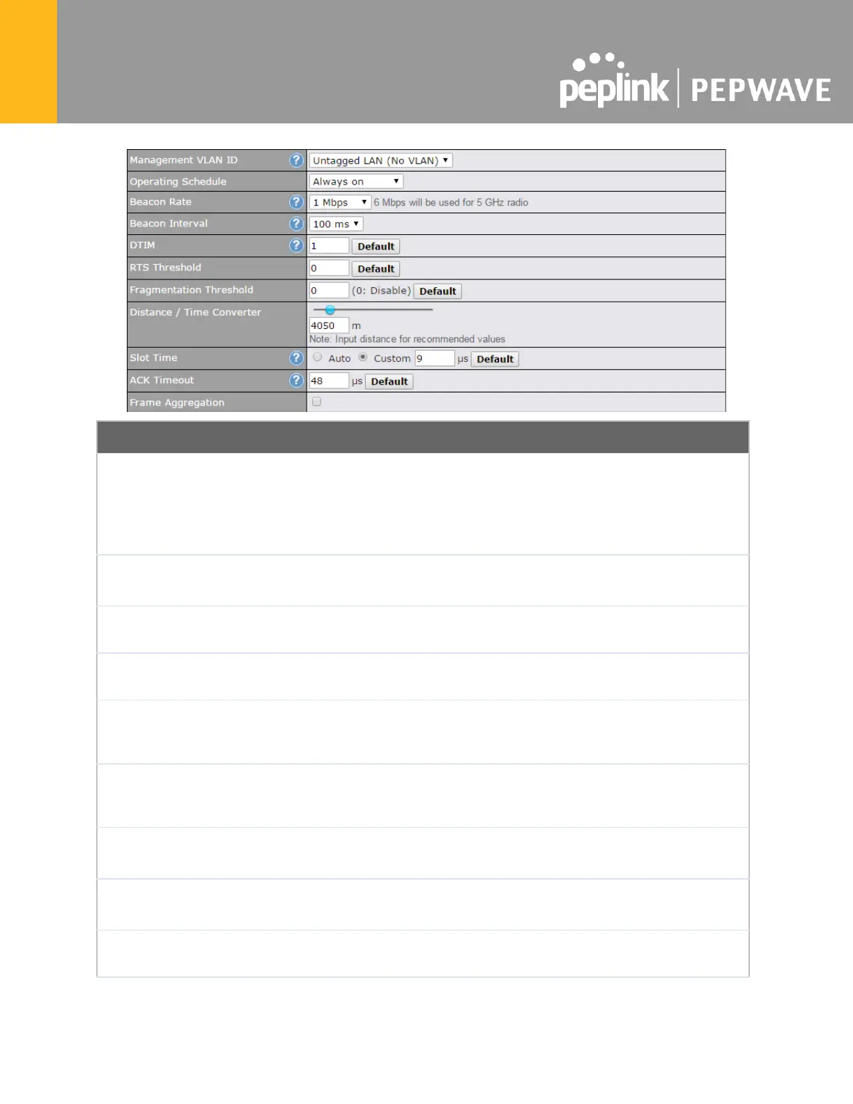 Page #148 background image